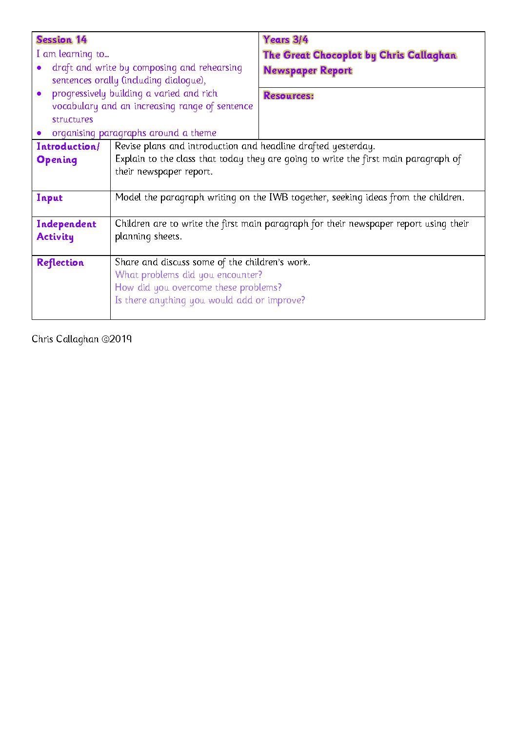 Session 14 Plan – Chris Callaghan