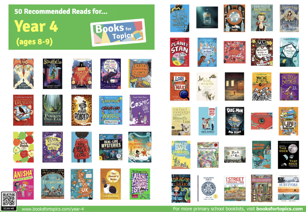 The Great Chocoplot in Books for Topics Top 50 books for Year 4